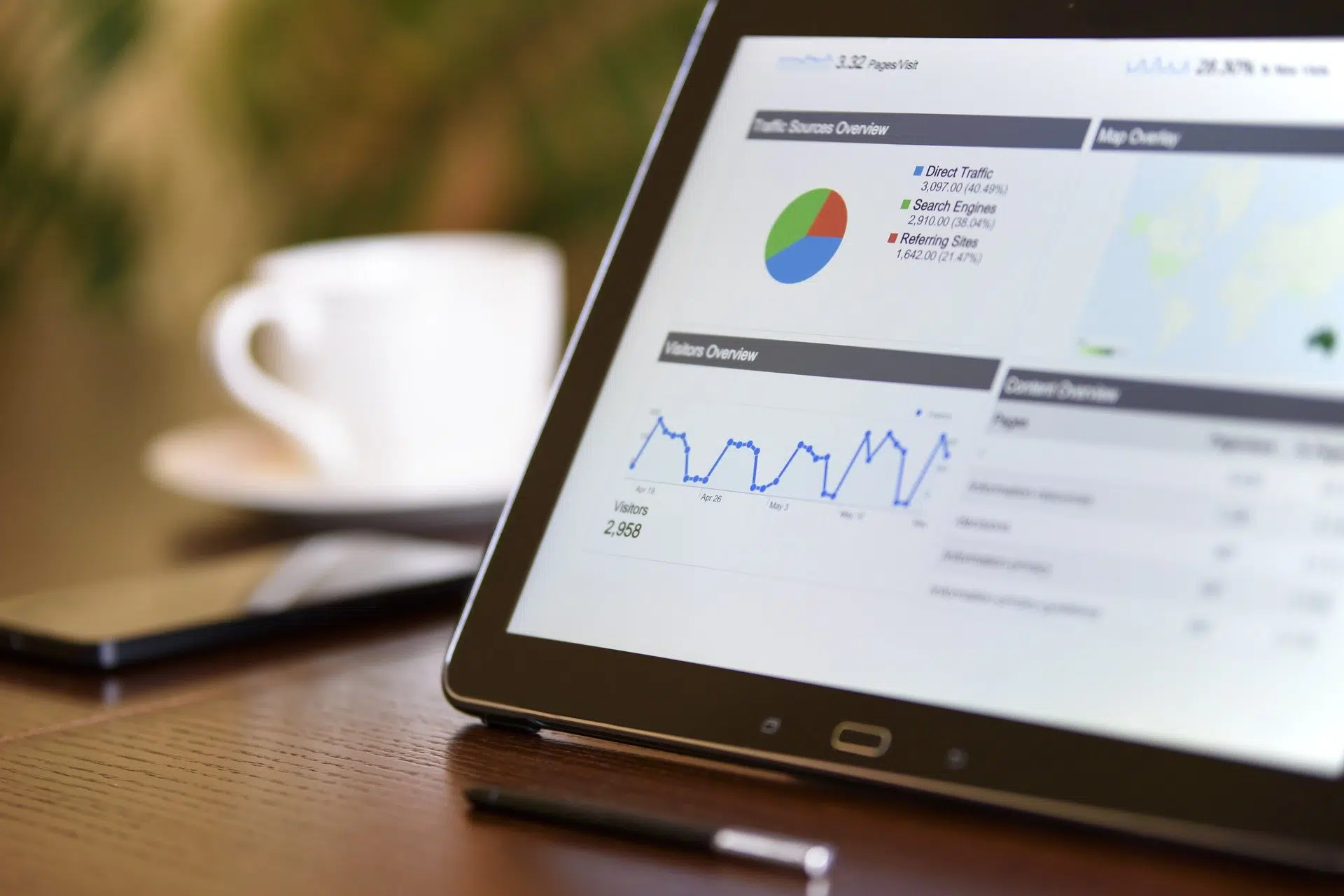 Prednosti Digitalnog Marketinga