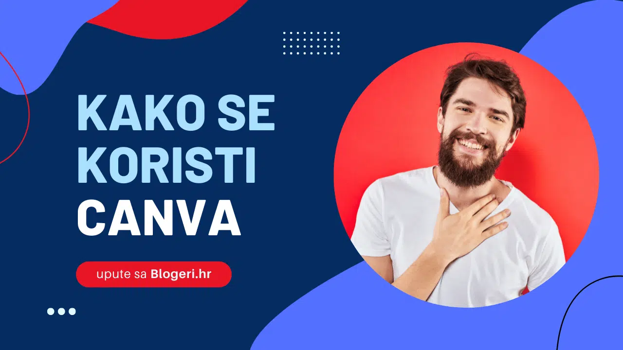 Kako se koristi Canva – Upute korak po korak 2022.