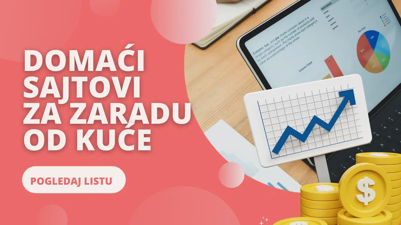 Najbolji domaći sajtovi za zaradu preko interneta 2022.