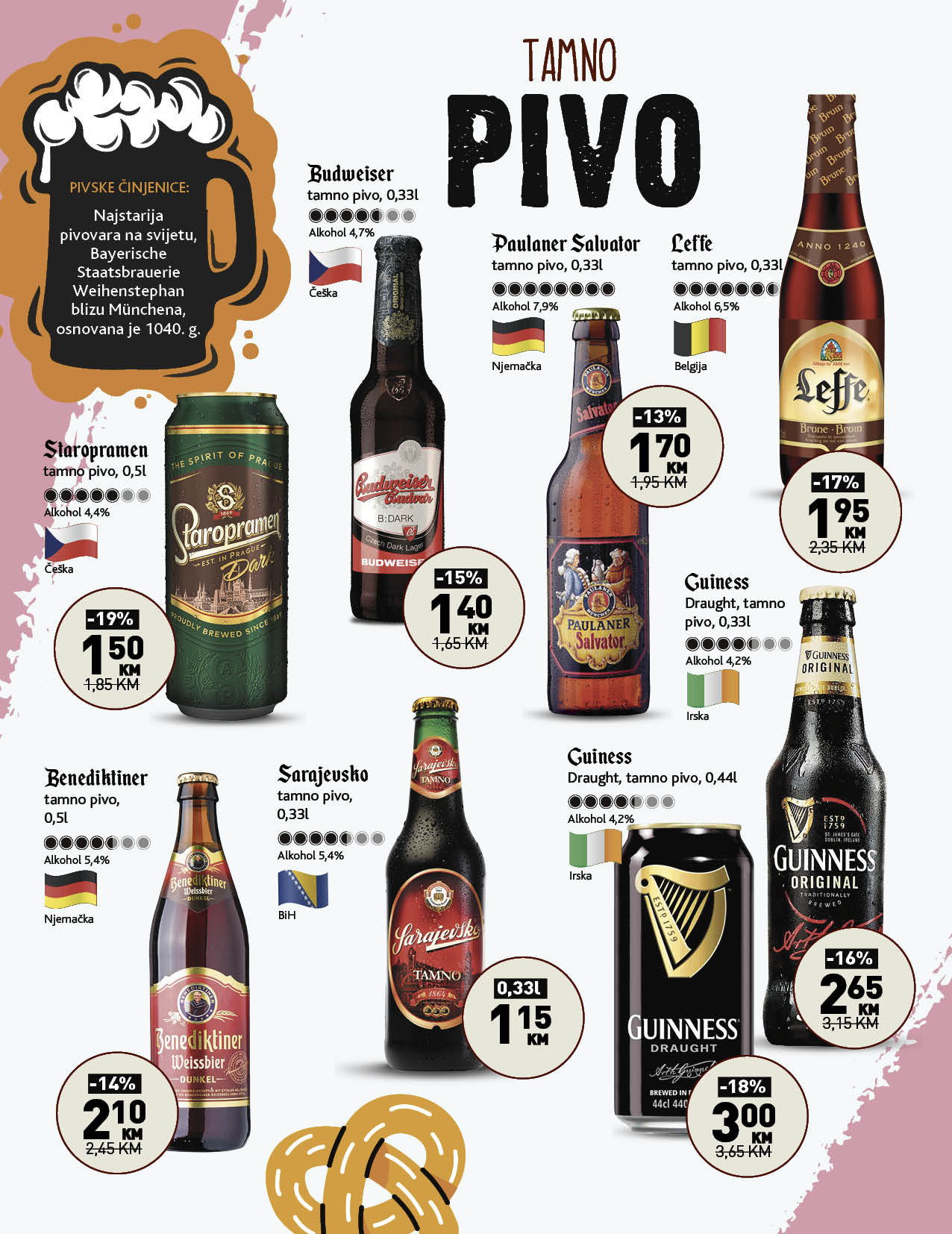 KONZUM Katalog piva AVGUST 2022 super cijene do 31.8.2022. Page 15