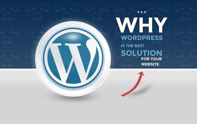 osnovni vodič za wordpress
