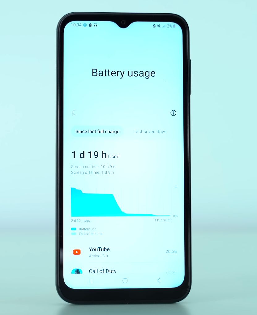 baterija za samsung galaxy a14 5g