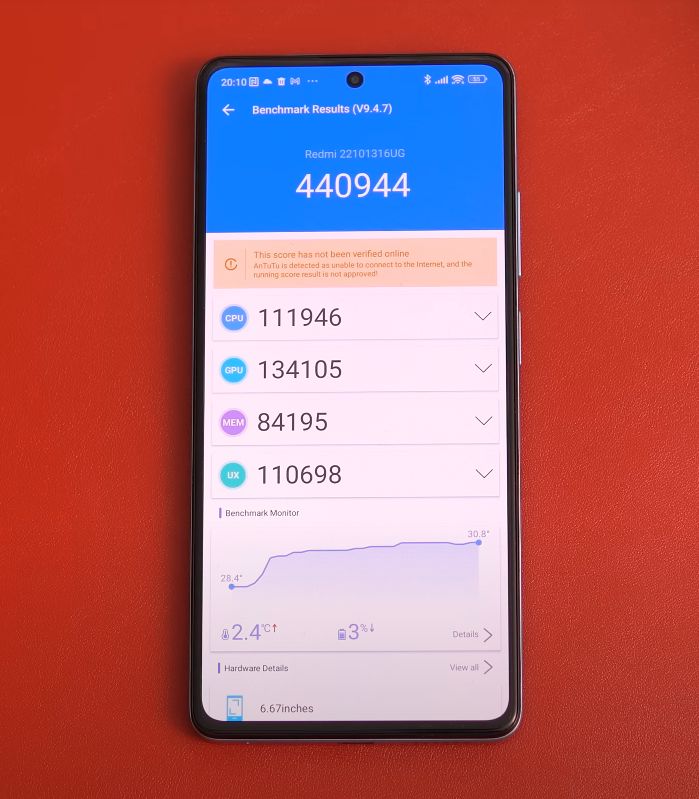 Xiaomi Redmi Note 12 Pro: Recenzija - Vrlo dobar telefon iz srednjeg cjenovnog ranga xiaomi redmi note 12 pro benchmark