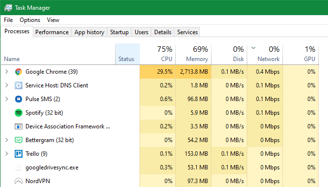 kako odrediti koje aplikacije troše puno memorije na windows 10?