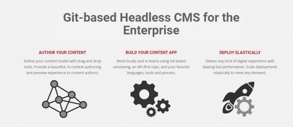 WordPress alternative - 7 najboljih craftercms