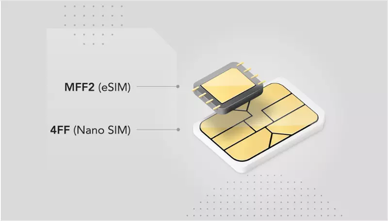 Fizičke SIM kartice i eSIM kartice: koja je razlika? koja je razlika između fizičke sim kartice i esim kartice?