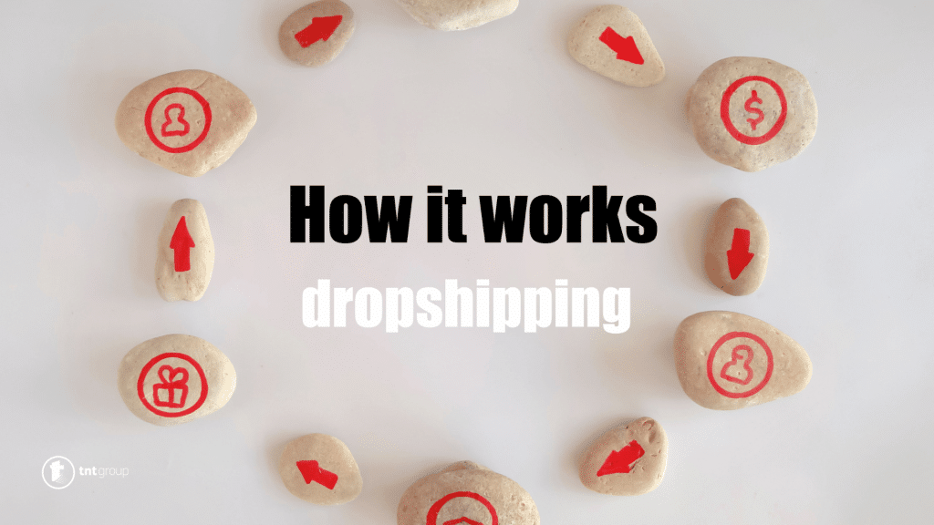 Je li Dropshipping profitabilan?